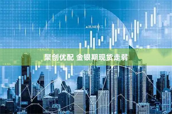 聚创优配 金银期现货走弱